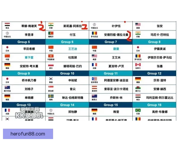 2026世界杯竞猜最新平台推荐与分析，助你精准预测赛事走向