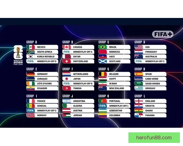 世界杯竞猜赔率对比分析 球迷投注策略与潜在回报全面解析