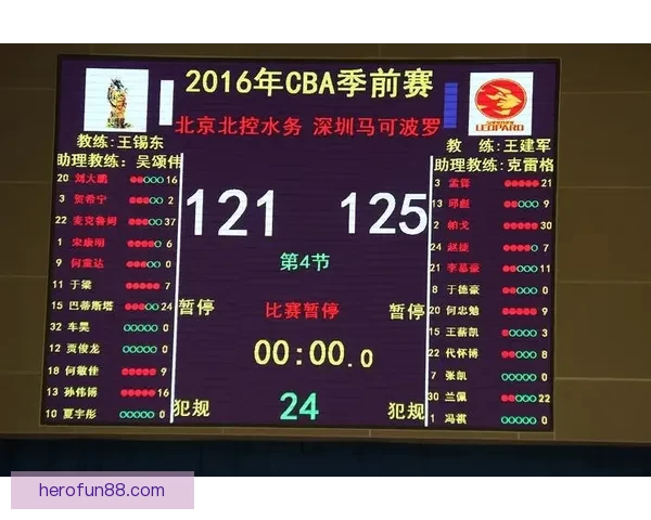 精准分析与深度解读 体育竞猜热门赛事推荐与投注策略